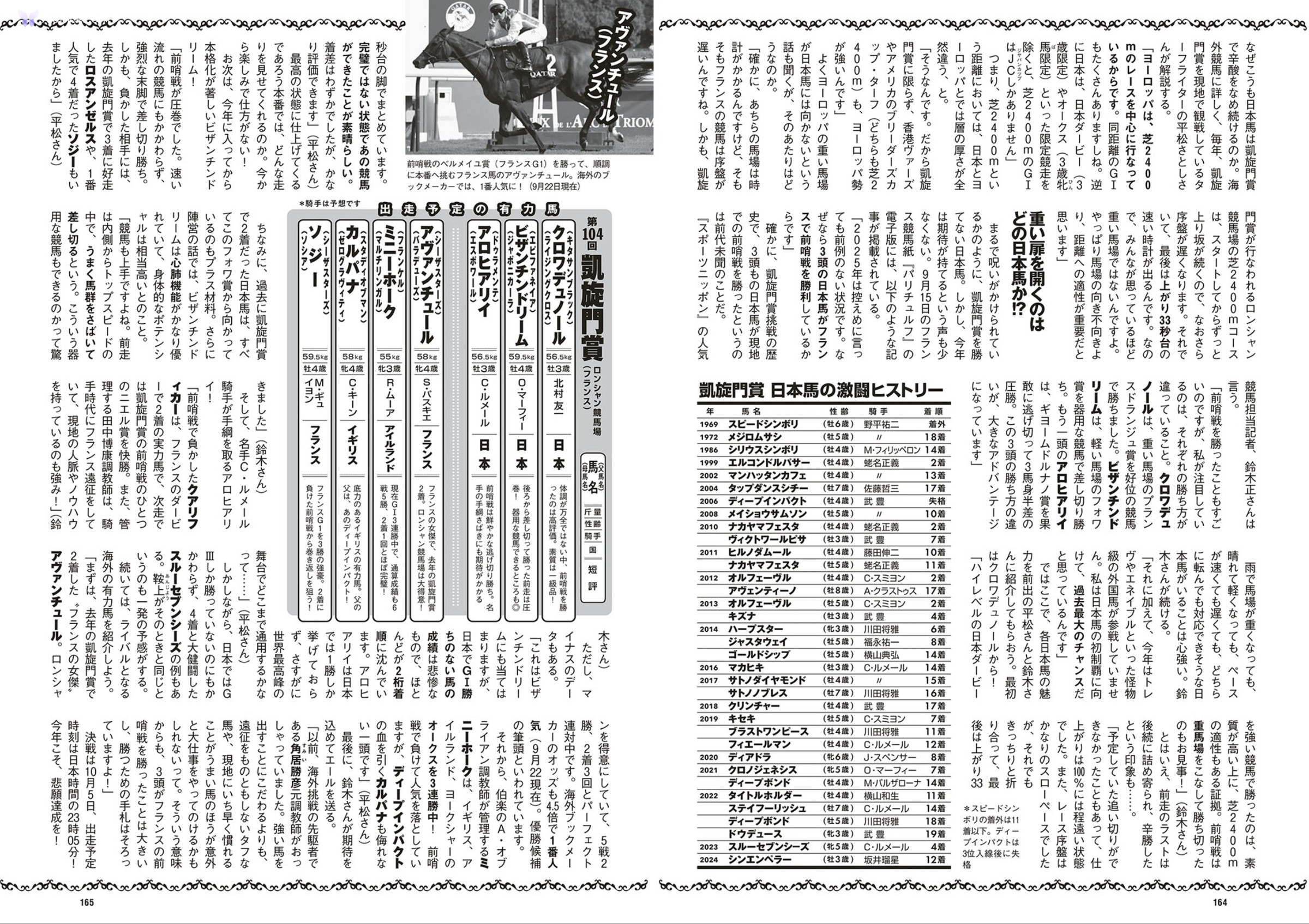 週フレWeekly 2025.09.13 No.41 第84张
